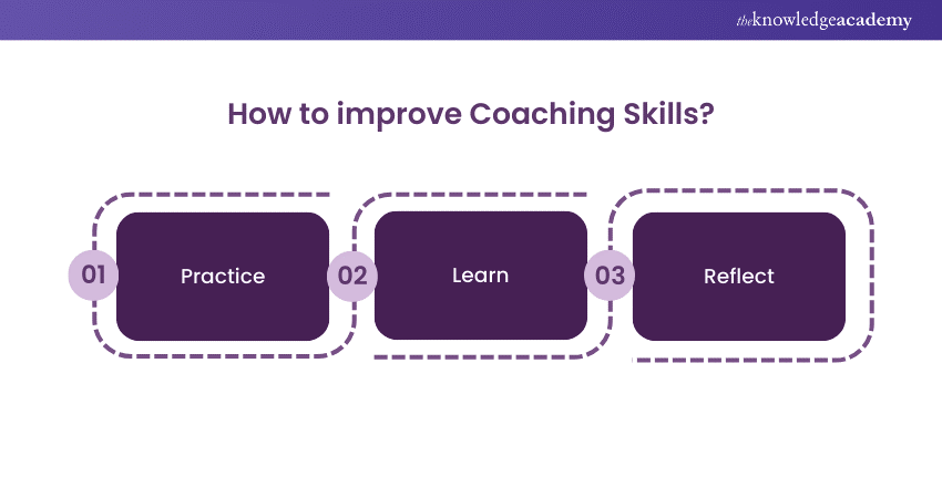 How to improve Coaching Skills