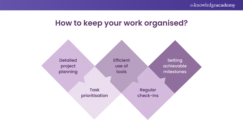 How to keep your work organised