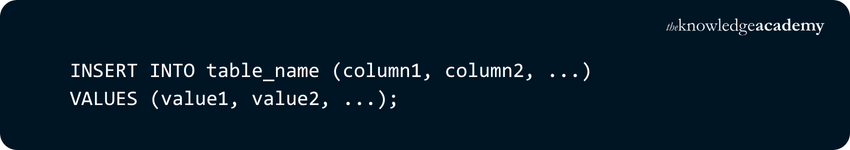 How to use VALUES Clause