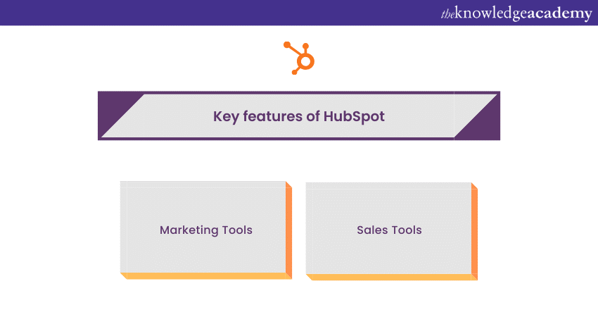 HubSpot