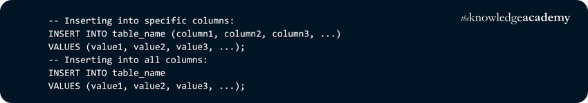 INSERT Statement basic Syntax
