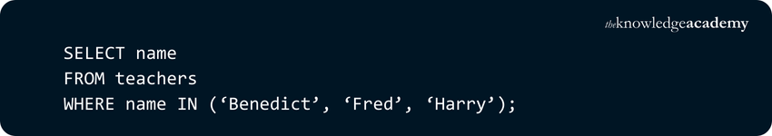 IN Commands
