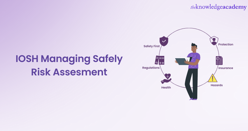 IOSH Managing Safely Risk Assessment