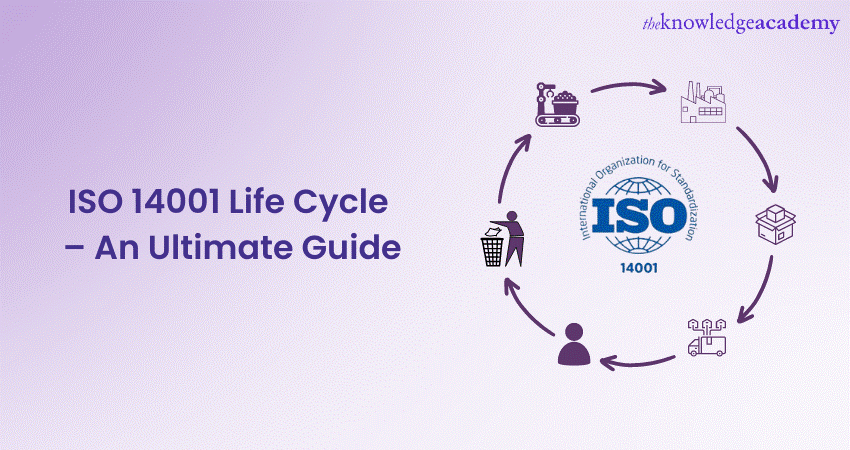 ISO 14001 Life Cycle 
