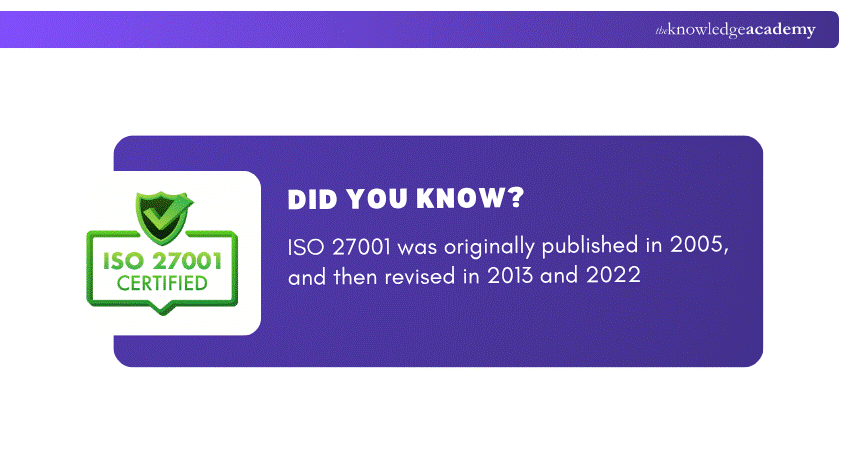 ISO 27001 Evaluation