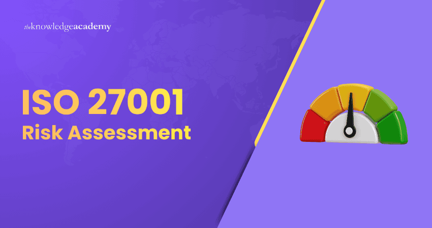 ISO 27001 Risk Assessment