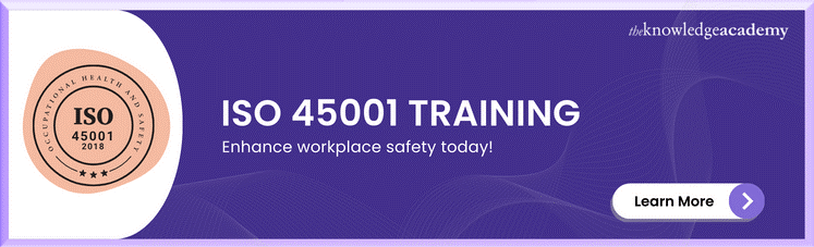 ISO 45001 Training ISO 45001 Training