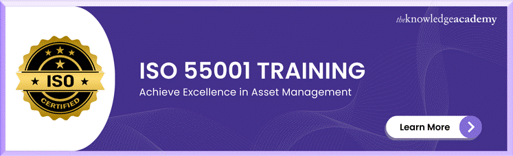ISO 55001 Training