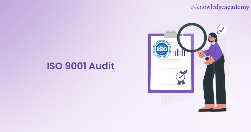 ISO 9001 Audit