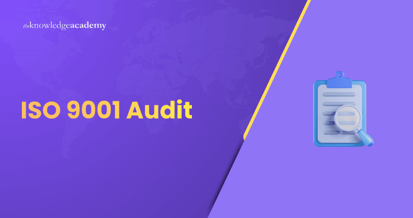 ISO 9001 Audit