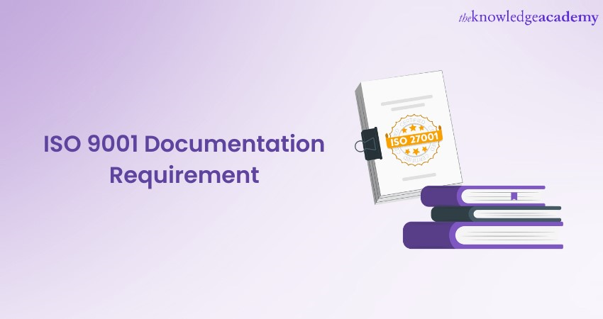 ISO 9001 Documentation Requirement