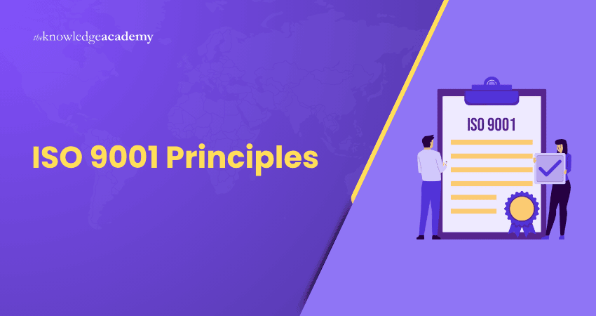 ISO 9001 Principles