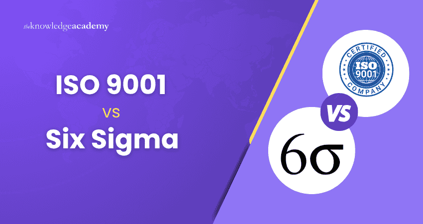  ISO 9001 vs Six Sigma