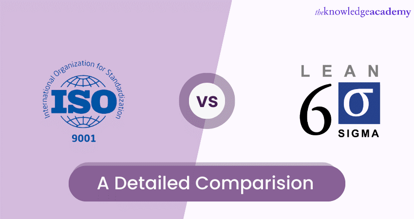 ISO 9001 vs Six Sigma