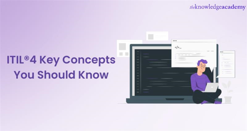 ITIL®4 Key Concepts You Should Know