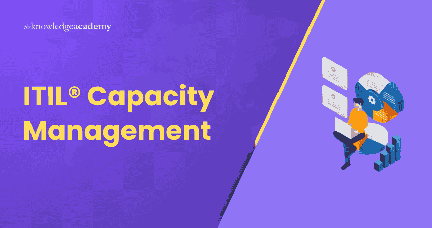 ITIL® Capacity Management What is ITIL® Capacity Management?