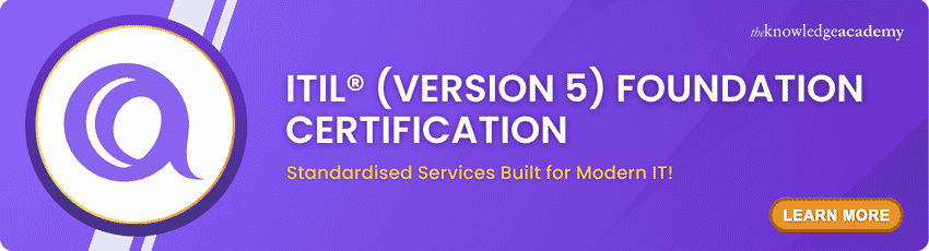 ITIL (Version 5) Foundation Certification ITIL (Version 5) Foundation Certification
