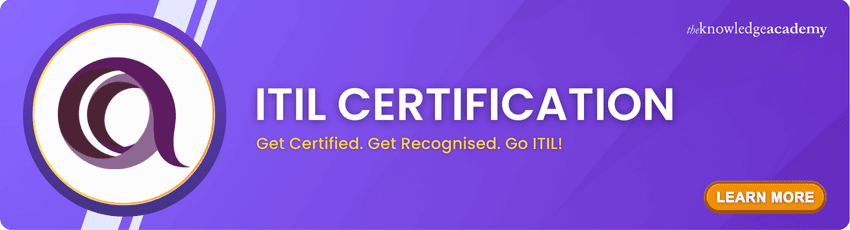 ITIL Certification ITIL Certification