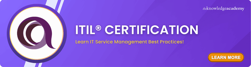 ITIL Certification ITIL Certification