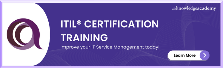 ITIL Certification Courses 