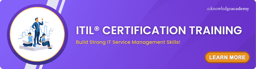ITIL® Certification Training ITIL Certification Course