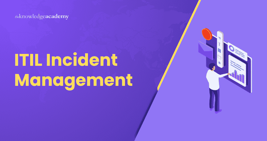 ITIL Incident Management ITIL Incident Management