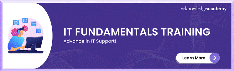 IT Fundamentals Training IT Fundamentals Training