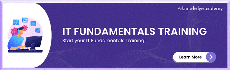 IT Fundamentals Training 