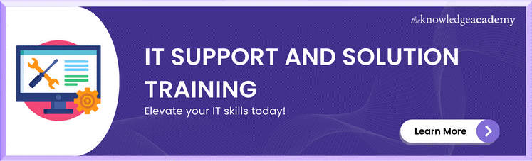 IT Support and Solution Training IT Support and Solution Training