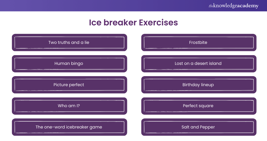 Ice breaker exercises