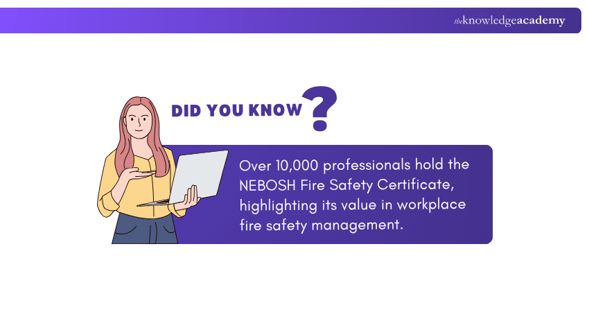 Impact of NEBOSH Fire Safety