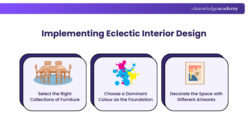 Eclectic Interior Design Implementation