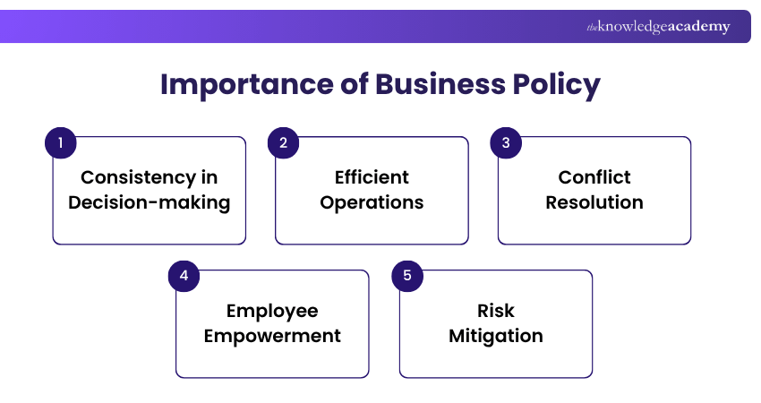 Importance of Business Policy Importance of Business Policy