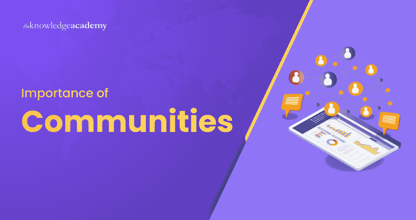 Importance of Communities Importance of Community