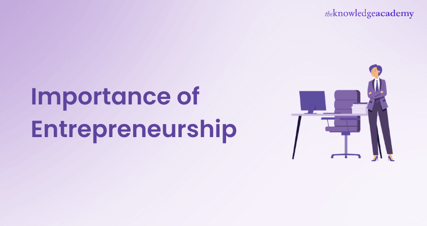 Importance of Entrepreneurship