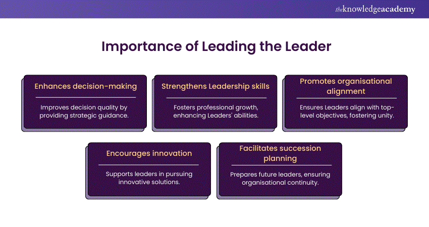 Importance of Leading the Leader