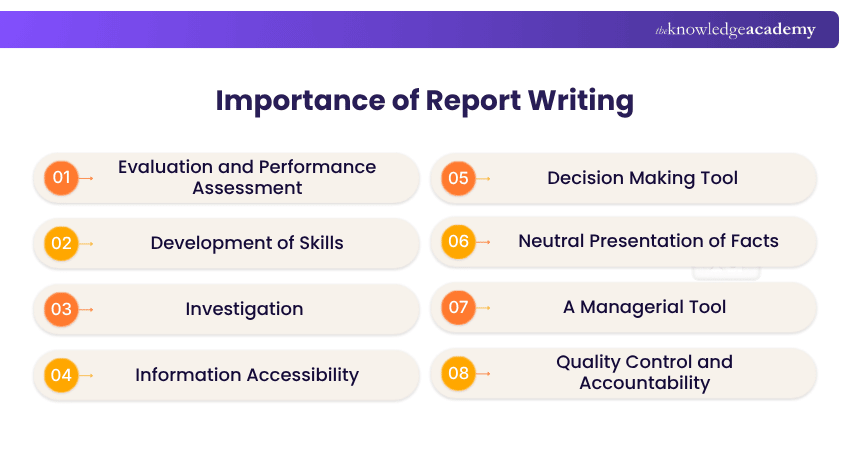Importance of Report Writing The Importance of Report Writing