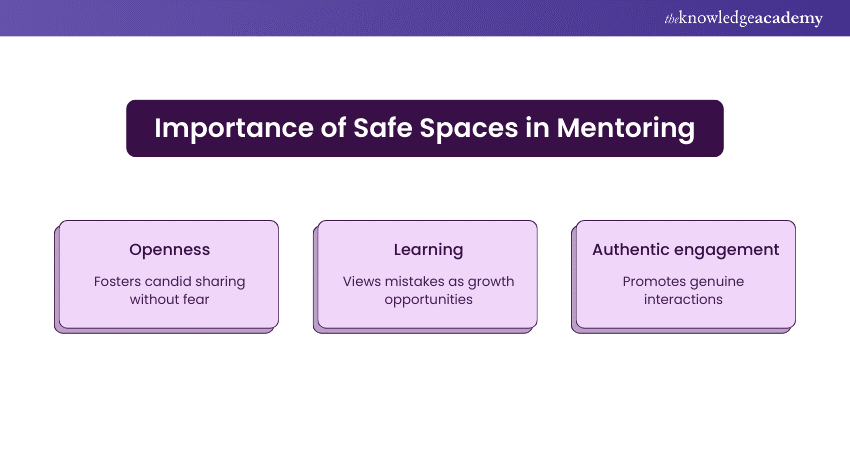 Importance of Safe Spaces in Mentoring