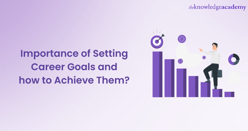Importance of Setting Career Goals and how to Achieve Them 