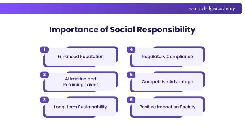 Importance of Social Responsibility Importance of Social Responsibility