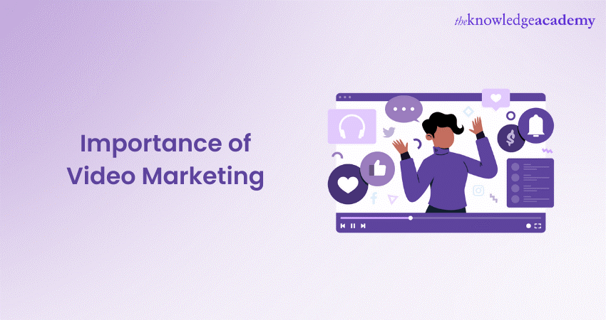 Importance of Vedio Marketing