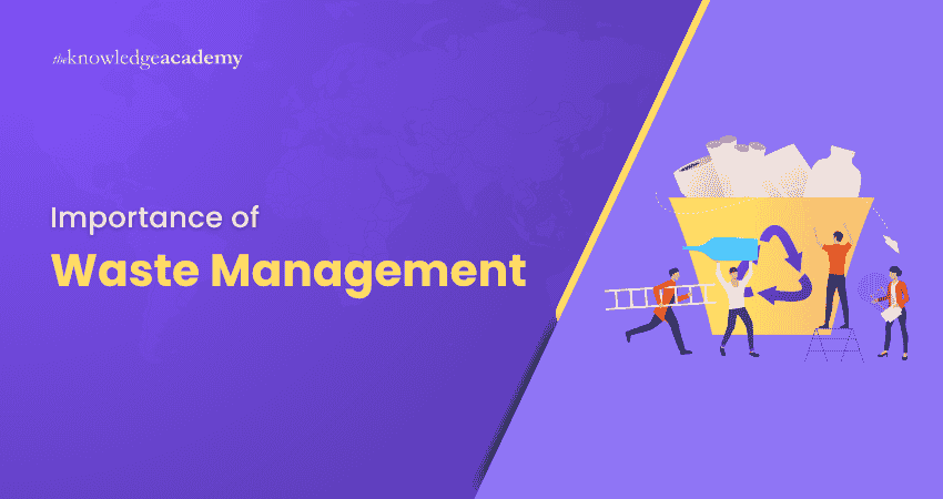 Importance of Waste Management Importance of Waste Management