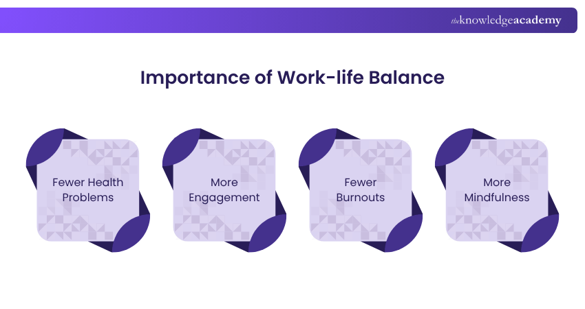 Importance of Work-life Balance