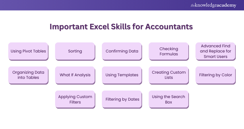 Important Excel Skills for Accountants   