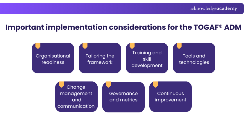 Important implementation considerations for the TOGAF® ADM