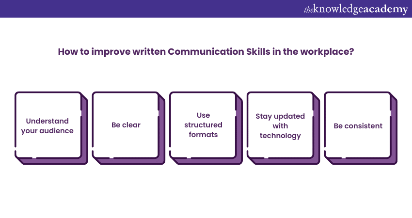 Improve Written Communication Skills in the workplace