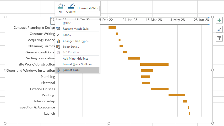 Improve designs of Gantt chart in Excel 