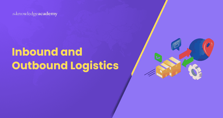 Inbound and Outbound Logistics Inbound and outbound logistics overview