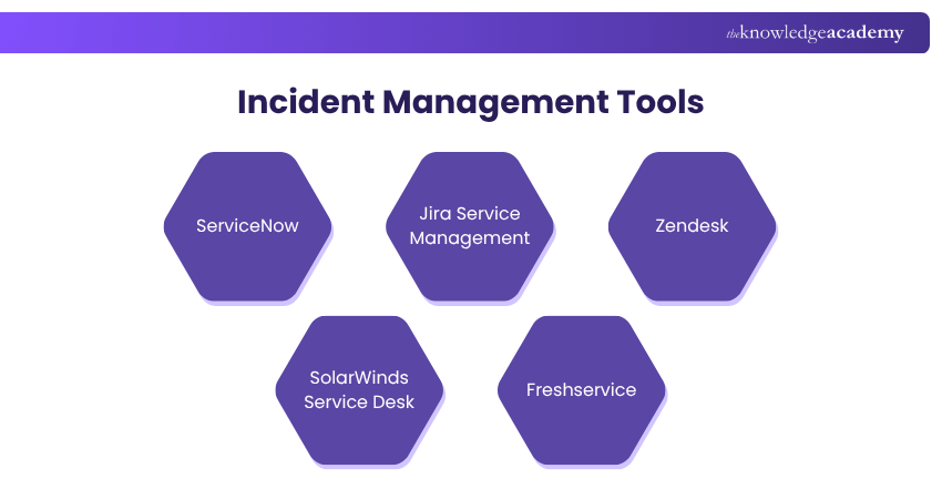 Incident Management Tools Incident Management Tools