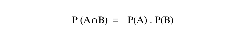 Formula of Independence Rule Independence Rule
